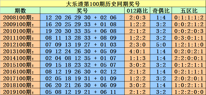 第1471页