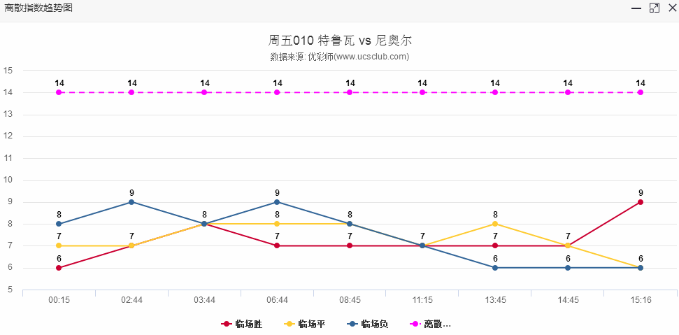 澳门今晚开特马+开奖结果课优势,澳门今晚开特马与开奖结果课优势——揭示背后的风险与挑战