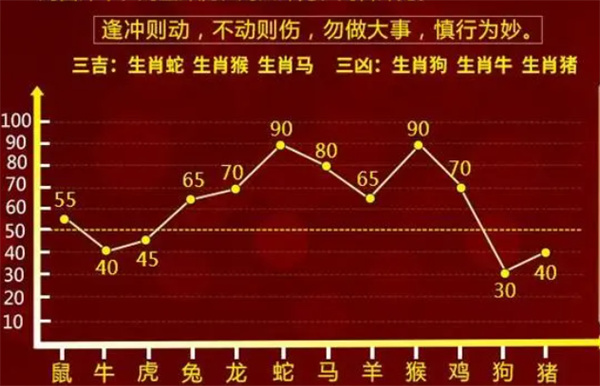 企业文化 第233页