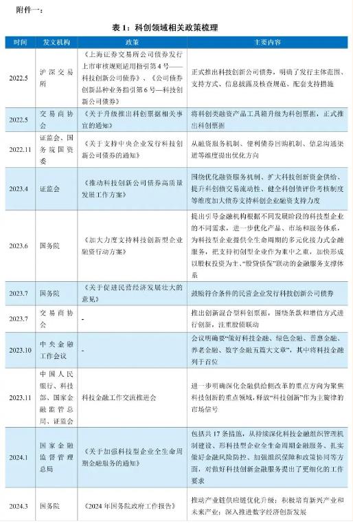 资讯 第230页