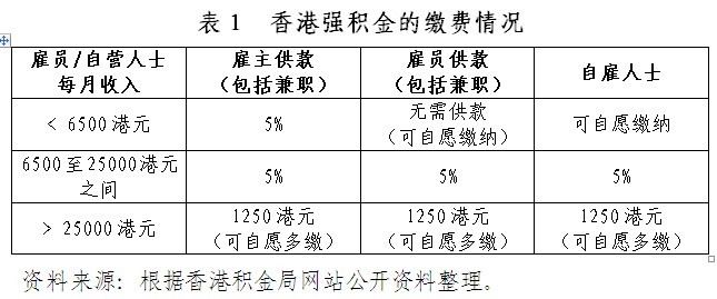 黑压压 第5页