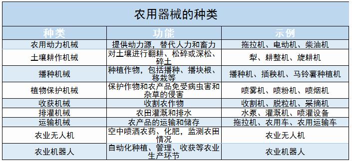 一箭双雕 第5页