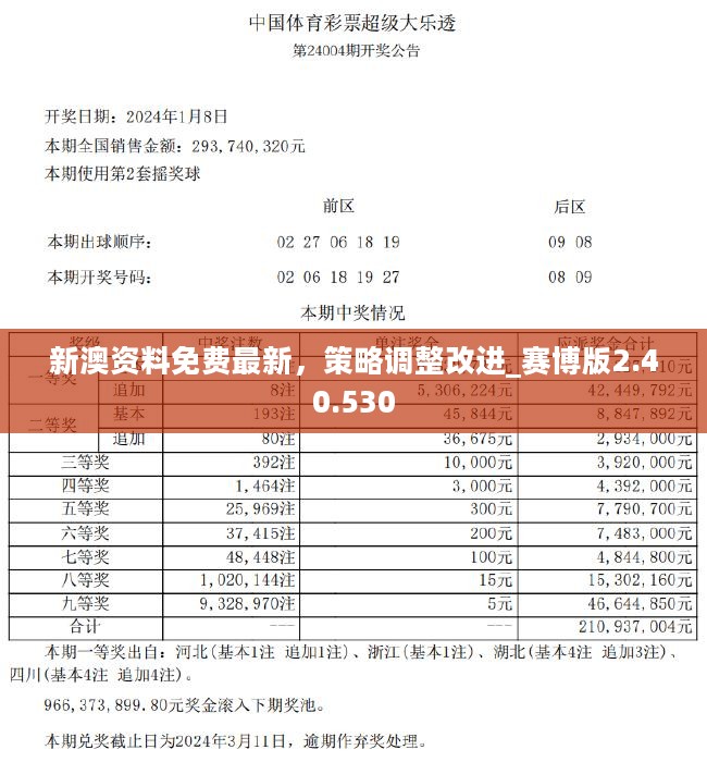 2024新澳免费资料图片,探索未来，2024新澳免费资料图片的魅力与影响