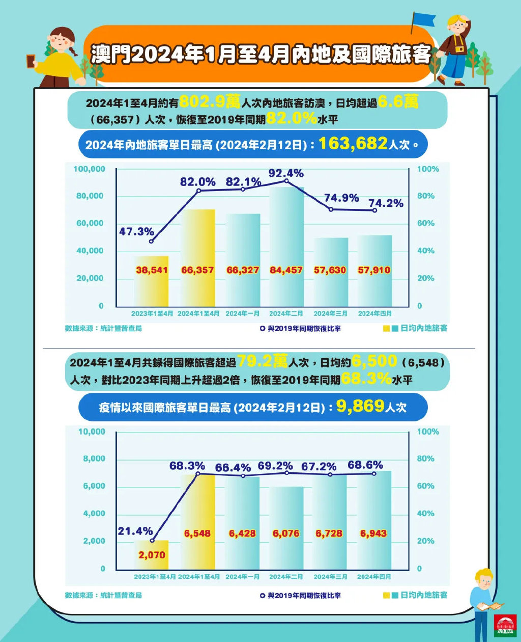 企业文化 第199页