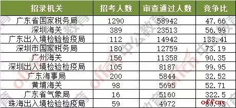 企业文化 第191页