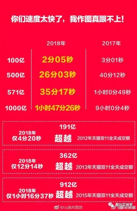 管家婆100%中奖,揭秘管家婆彩票中奖神话，100%中奖背后的真相