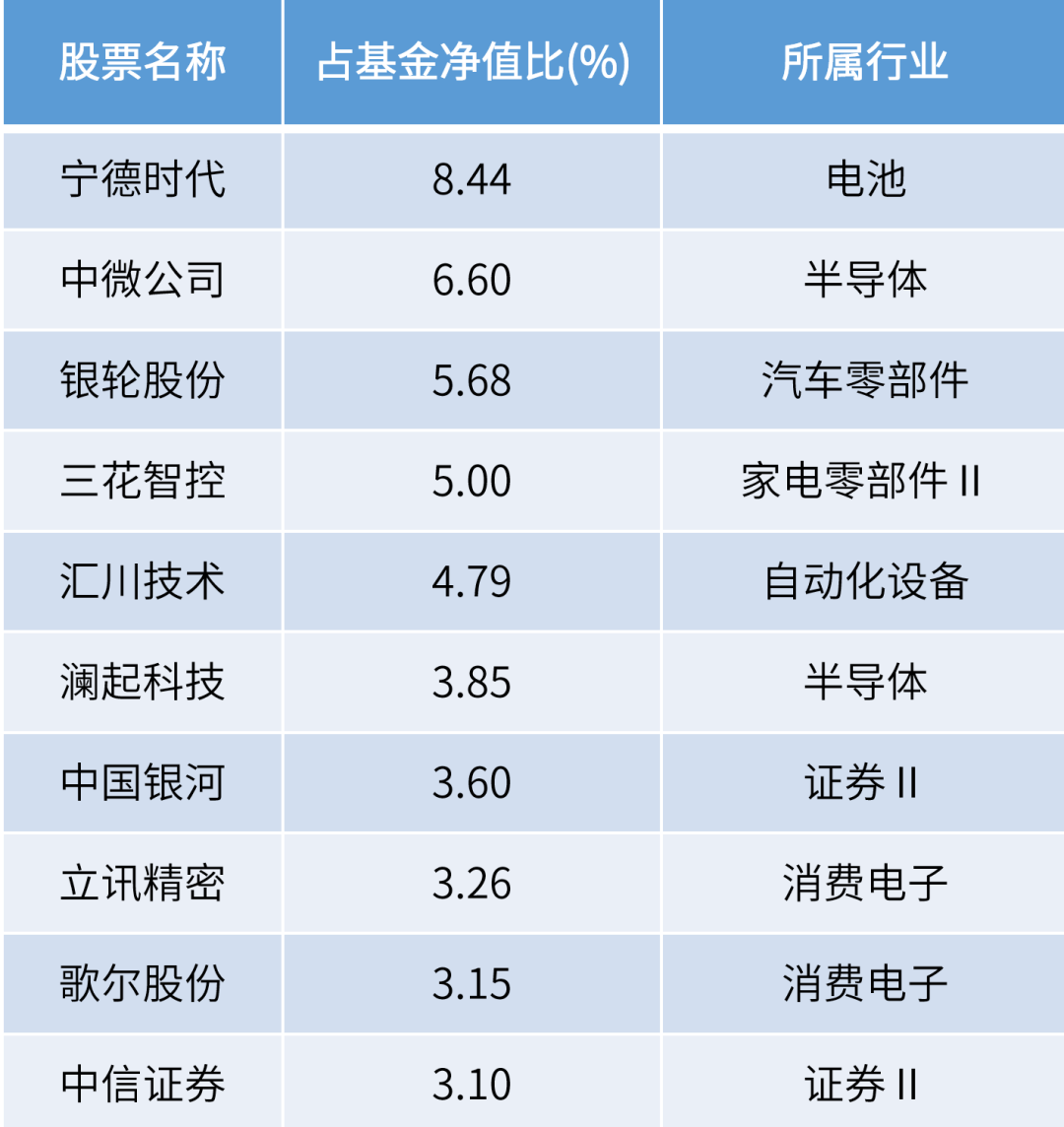 2024年全年資料免費大全優勢,探索未来，2024年全年資料免費大全的優勢