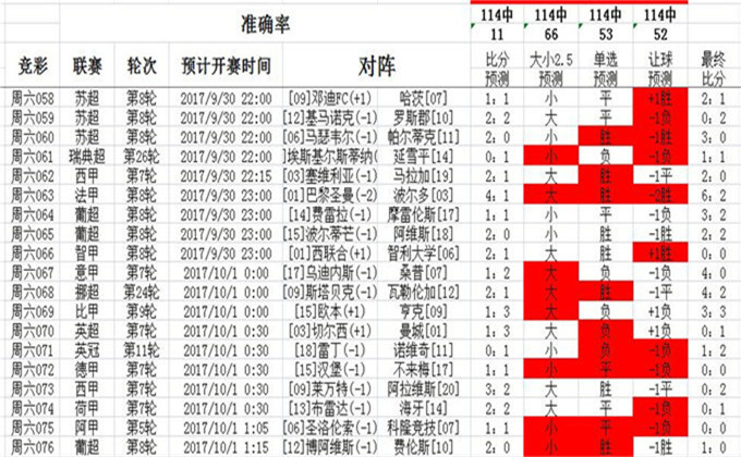 泪如泉涌 第2页