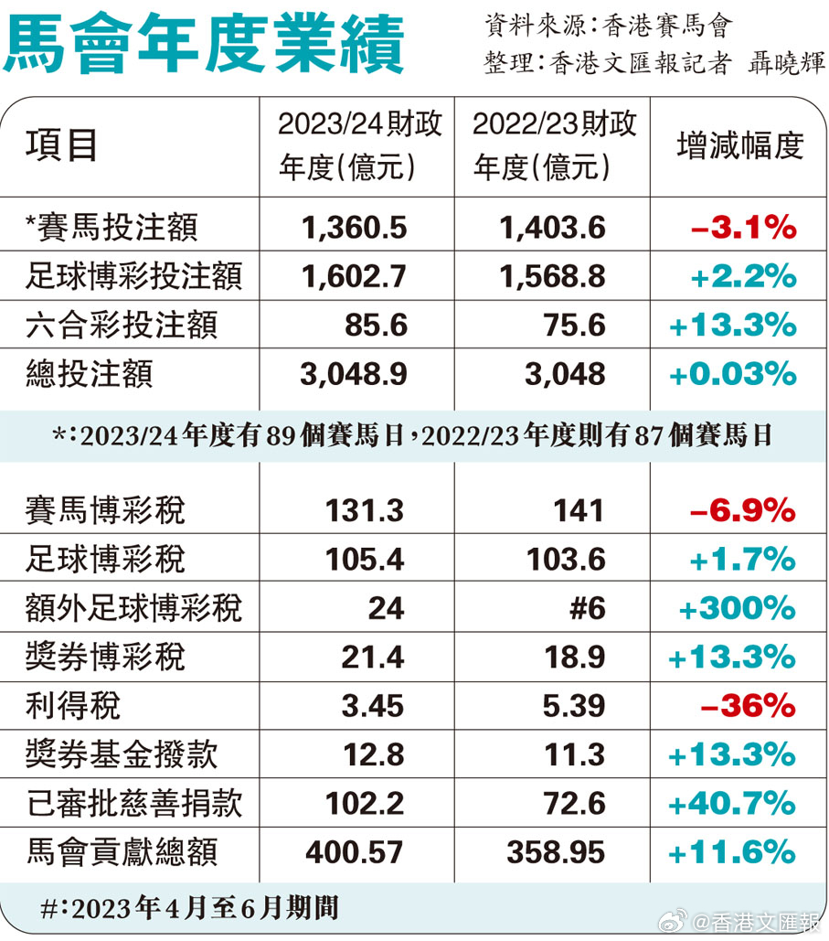 看香港正版精准特马资料,探索香港正版精准特马资料的世界