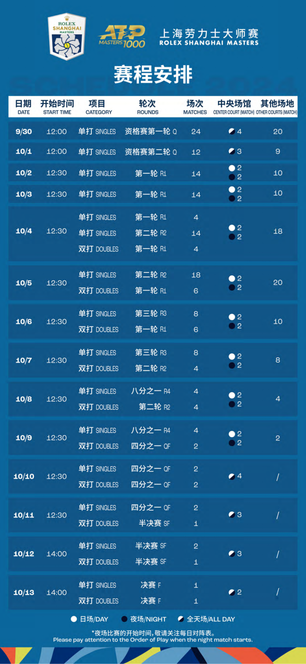 2024澳门免费精准6肖,探索澳门精准预测，2024年澳门免费精准六肖预测之旅