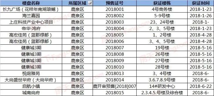 2025年1月13日 第11页