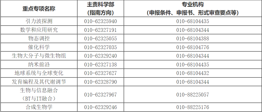 2025年1月14日 第21页