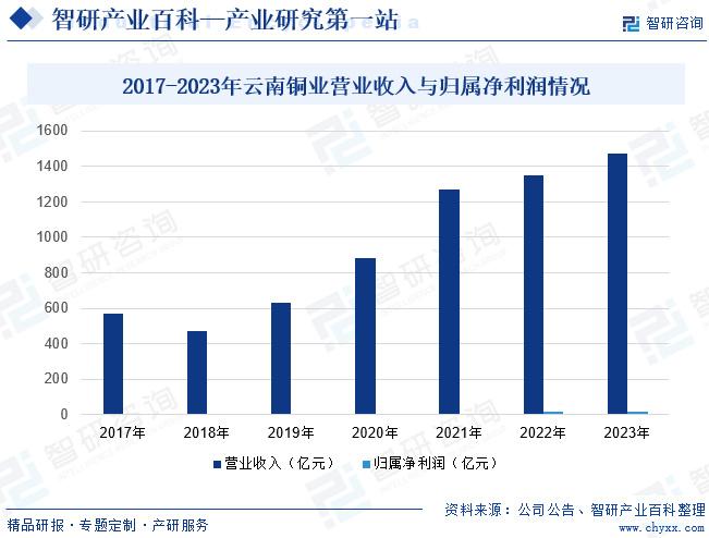 2024新澳今晚资料,探索未来，解析新澳今晚资料与未来趋势展望（2024版）