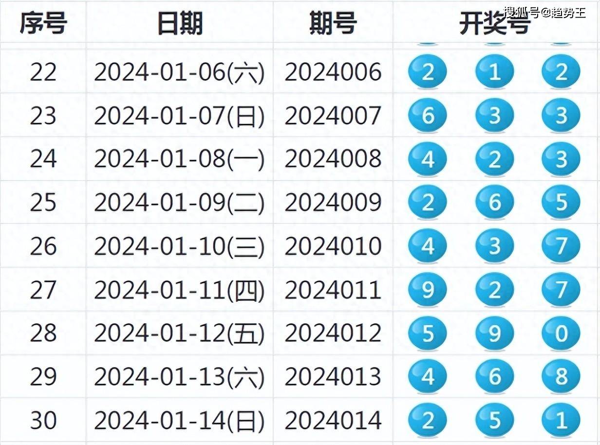 澳门今晚特马开什么号,澳门今晚特马开什么号，探索随机性与预测的边缘