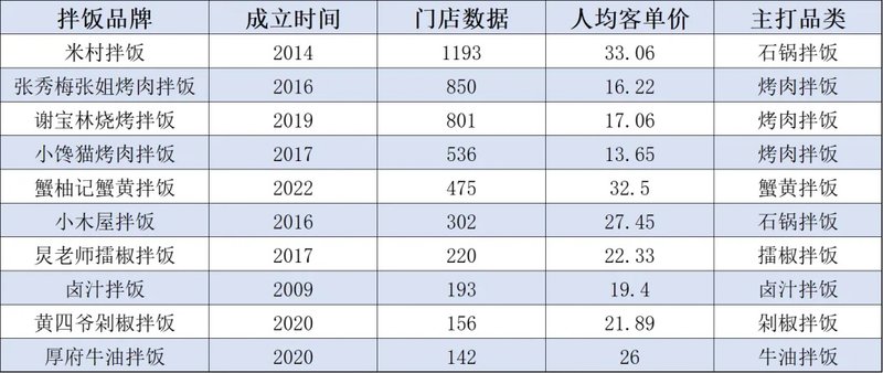 2025年1月16日 第7页