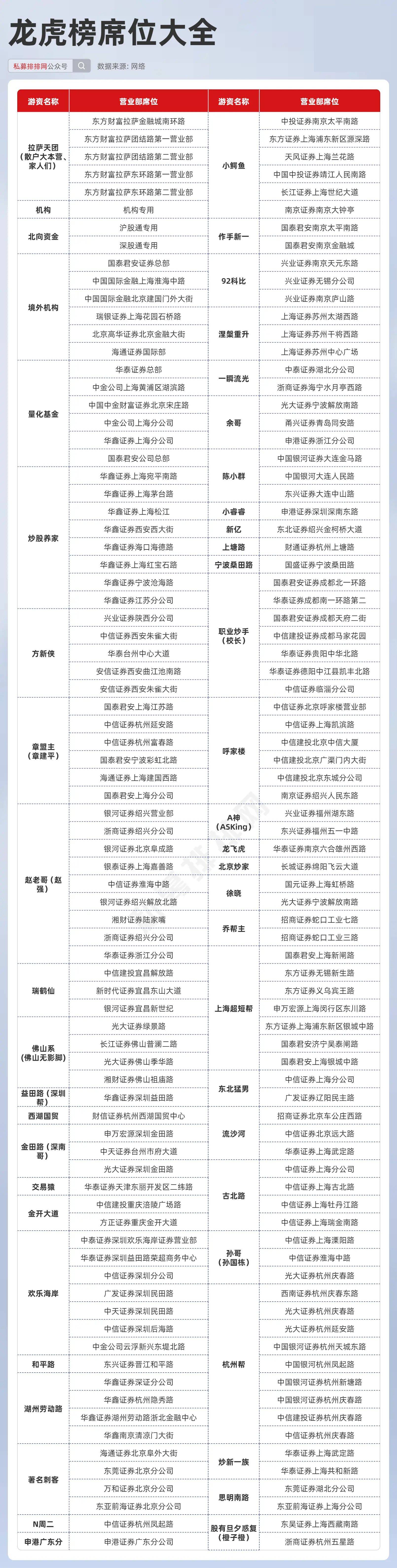 2024年天天彩免费资料,探索2024年天天彩，免费资料的无限可能