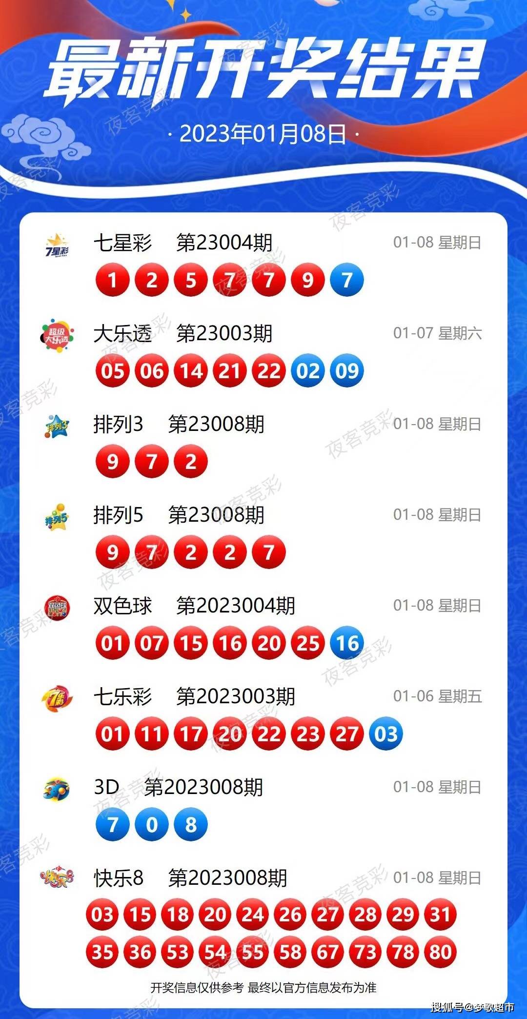 新澳2025年开奖记录,新澳2025年开奖记录详解