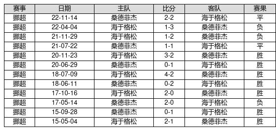 2023年正版资料免费大全,2023年正版资料免费大全——获取优质资源的全新途径