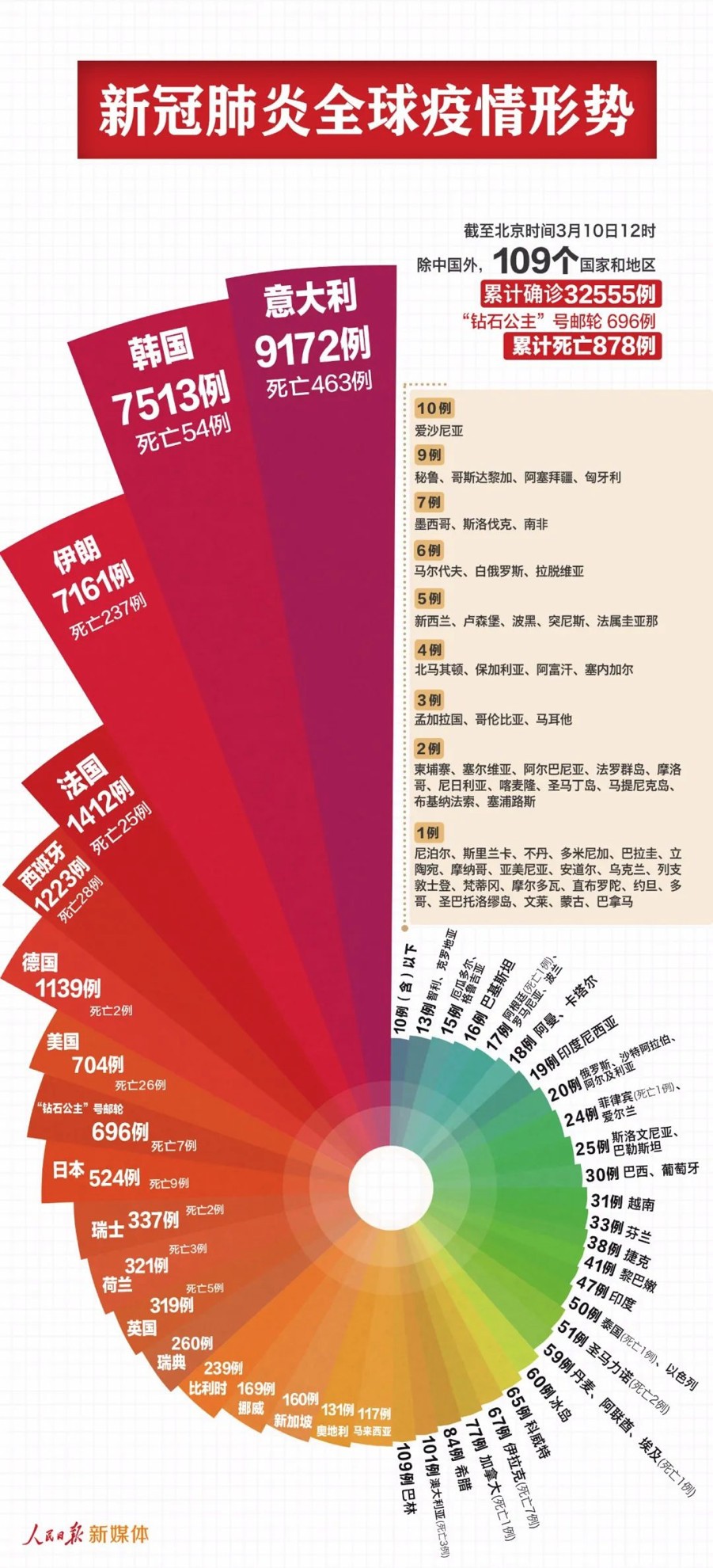 2025新澳正版免费资料,探索2025新澳正版免费资料的世界