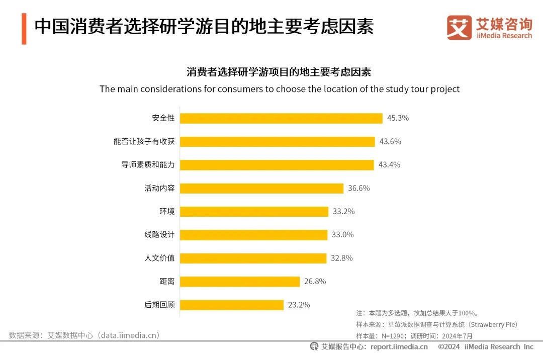 626969澳彩资料2025年,探索未来澳彩趋势，基于历史数据的深度解析与预测——以626969澳彩资料为视角的探讨（面向未来的预测与策略）