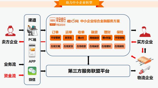 鸡犬不宁 第2页