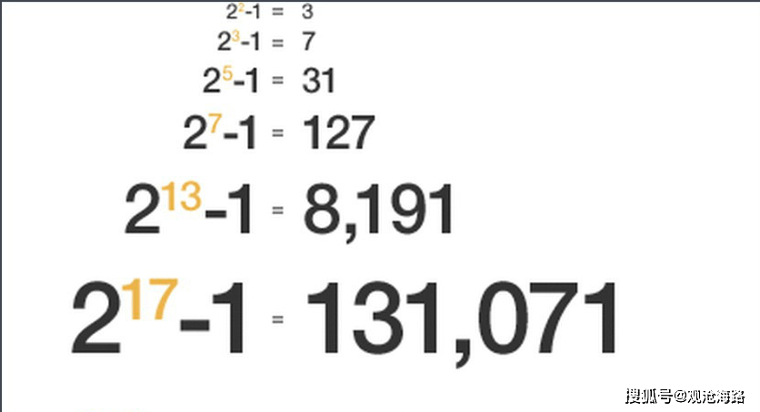 最难一肖一码100,最难一肖一码100，探索数字世界的神秘面纱与无限可能