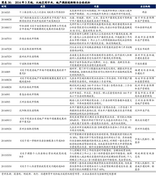 蝇营狗苟 第2页