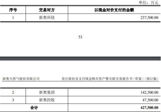 2025新奥资料免费大全,2025新奥资料免费大全，探索未来科技与知识的宝库