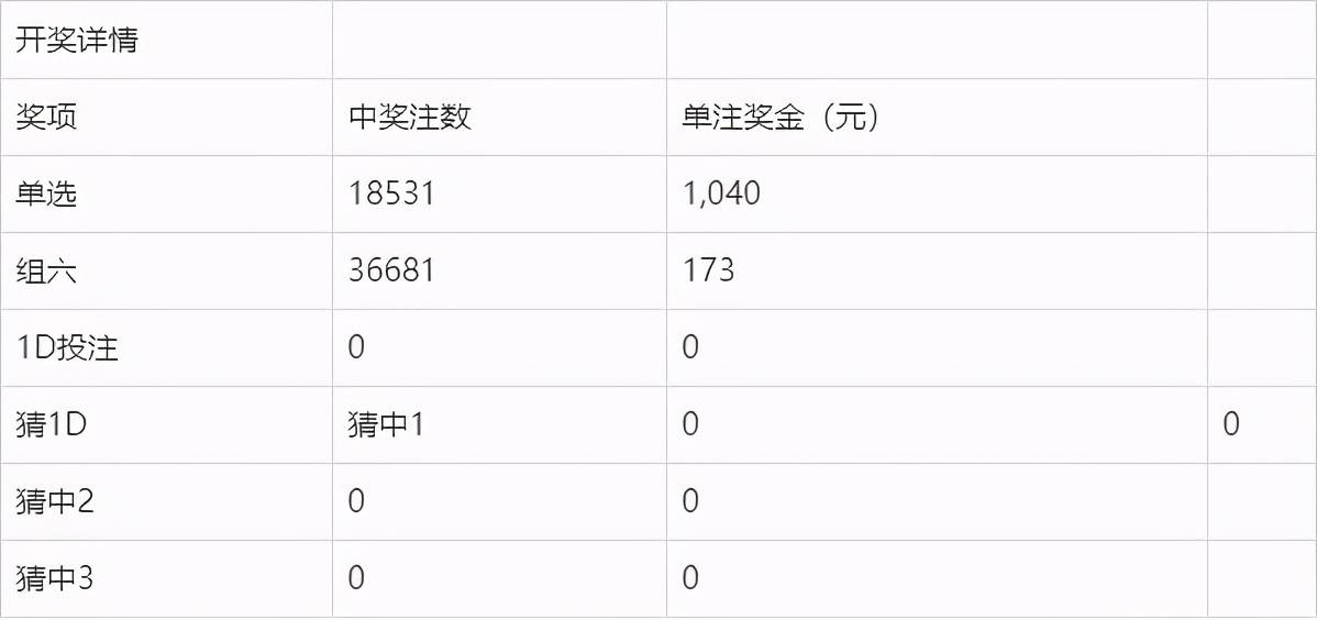 2025年1月29日 第14页