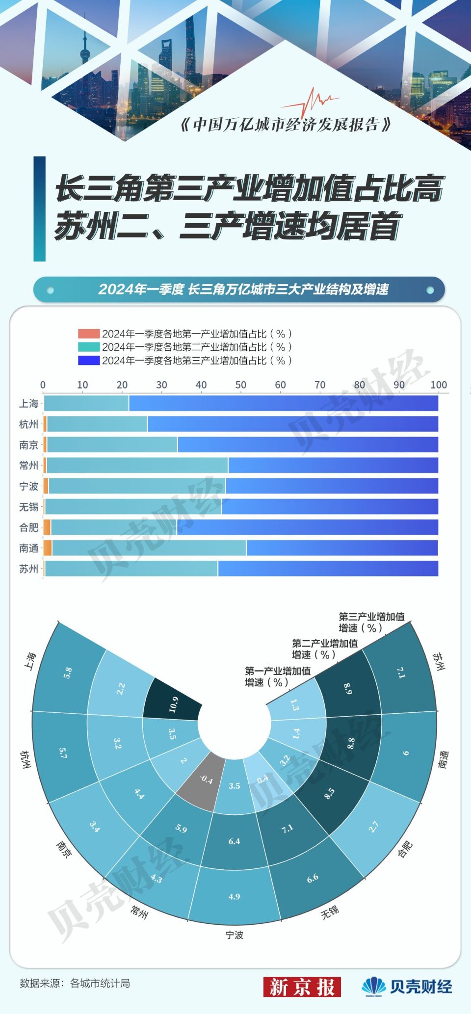 2025新澳免费资料绿波,探索未来，2025新澳免费资料绿波展望