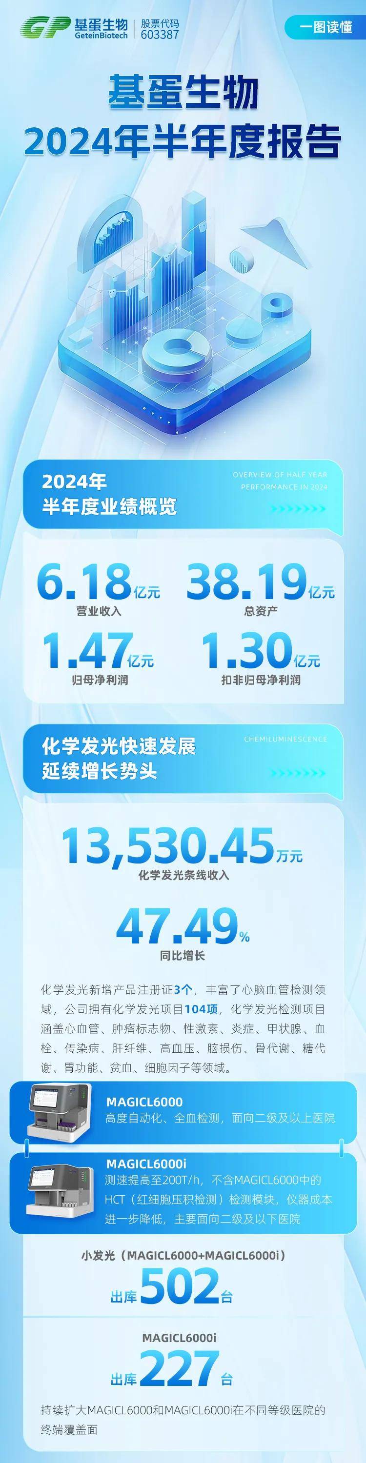 澳门王中王100%的资料2025年,澳门王中王的未来展望，2025年的蓝图与超越