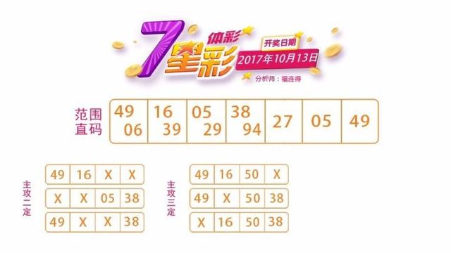 白小姐今晚特马期期准六112期 07-22-33-35-38-46N：17,白小姐今晚特马期期准六之神秘预测——第112期的独特解读与解析（上）