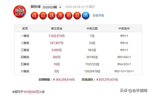 2025香港免费资料大全资料003期 11-13-19-24-26-28U：02,探索香港未来蓝图，2025香港免费资料大全资料深度解析（第003期）