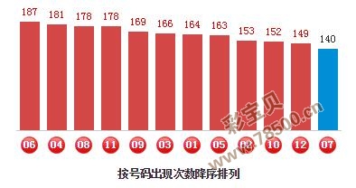 2025年2月16日